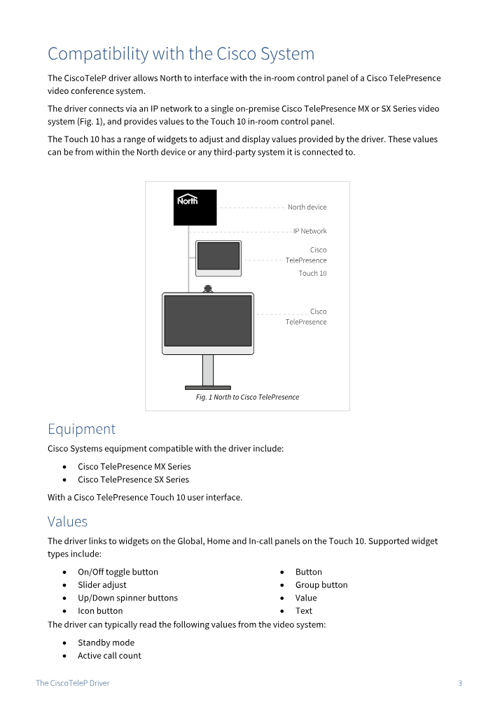 Preview thumbnail of page 3 of the CiscoTeleP Driver Manual PDF document.